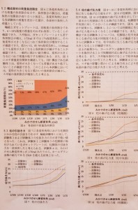 日本TIP建築協会理事会